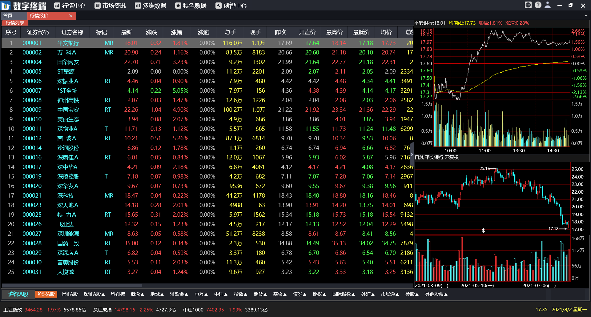 深圳NO钱包官网数据科技有限公司