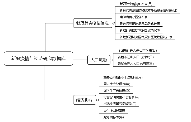 深圳NO钱包官网数据科技有限公司 深圳NO钱包官网数据科技有限公司