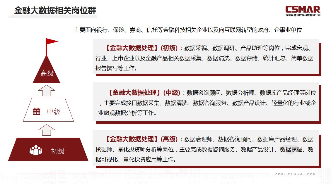 深圳NO钱包官网数据科技有限公司 深圳NO钱包官网数据科技有限公司